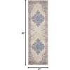 image:imageNourison Home Grafix Traditional Navy Blue 3 x 5 AreaRug EasyCleaning Non Shedding Bed Room Living Room Dining Room Kitchen 3x5Ivory Pink