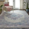 image:imageNourison Home Grafix Traditional Navy Blue 3 x 5 AreaRug EasyCleaning Non Shedding Bed Room Living Room Dining Room Kitchen 3x5Ivory Pink