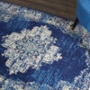 image:imageNourison Home Grafix Traditional Navy Blue 3 x 5 AreaRug EasyCleaning Non Shedding Bed Room Living Room Dining Room Kitchen 3x5Navy Blue