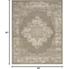 image:imageNourison Home Grafix Traditional Navy Blue 3 x 5 AreaRug EasyCleaning Non Shedding Bed Room Living Room Dining Room Kitchen 3x5Olive