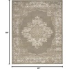 image:imageNourison Home Grafix Traditional Navy Blue 3 x 5 AreaRug EasyCleaning Non Shedding Bed Room Living Room Dining Room Kitchen 3x5Olive