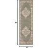 image:imageNourison Home Grafix Traditional Navy Blue 3 x 5 AreaRug EasyCleaning Non Shedding Bed Room Living Room Dining Room Kitchen 3x5Olive