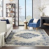 image:imageNourison Home Grafix Traditional Navy Blue 3 x 5 AreaRug EasyCleaning Non Shedding Bed Room Living Room Dining Room Kitchen 3x5White