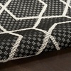 image:imageNourison Home Horizon IndoorOutdoor Black 2 x 3 Area Rug  Easy Clean Non Shedding Bed Room Living Room Dining Room Kitchen 2 x 3Black
