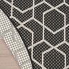 image:imageNourison Home Horizon IndoorOutdoor Black 2 x 3 Area Rug  Easy Clean Non Shedding Bed Room Living Room Dining Room Kitchen 2 x 3Black