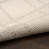 image:imageNourison Home Horizon IndoorOutdoor Charcoal 3 x 5 Area Rug  Easy Clean Non Shedding Bed Room Living Room Dining Room Kitchen 3 x 5Grey