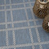 image:imageNourison Home Horizon IndoorOutdoor Charcoal 3 x 5 Area Rug  Easy Clean Non Shedding Bed Room Living Room Dining Room Kitchen 3 x 5Navy