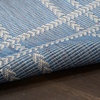 image:imageNourison Home Horizon IndoorOutdoor Charcoal 3 x 5 Area Rug  Easy Clean Non Shedding Bed Room Living Room Dining Room Kitchen 3 x 5Navy