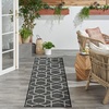 image:imageNourison Home Horizon IndoorOutdoor Green 3 x 5 Area Rug  Easy Clean Non Shedding Bed Room Living Room Dining Room Kitchen 3 x 5Black
