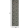 image:imageNourison Home Horizon IndoorOutdoor Green 3 x 5 Area Rug  Easy Clean Non Shedding Bed Room Living Room Dining Room Kitchen 3 x 5Charcoal