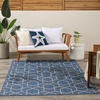 image:imageNourison Home Horizon IndoorOutdoor Green 3 x 5 Area Rug  Easy Clean Non Shedding Bed Room Living Room Dining Room Kitchen 3 x 5Denim