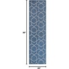image:imageNourison Home Horizon IndoorOutdoor Green 3 x 5 Area Rug  Easy Clean Non Shedding Bed Room Living Room Dining Room Kitchen 3 x 5Denim