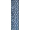 image:imageNourison Home Horizon IndoorOutdoor Green 3 x 5 Area Rug  Easy Clean Non Shedding Bed Room Living Room Dining Room Kitchen 3 x 5Denim