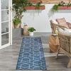 image:imageNourison Home Horizon IndoorOutdoor Green 3 x 5 Area Rug  Easy Clean Non Shedding Bed Room Living Room Dining Room Kitchen 3 x 5Denim