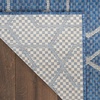 image:imageNourison Home Horizon IndoorOutdoor Green 3 x 5 Area Rug  Easy Clean Non Shedding Bed Room Living Room Dining Room Kitchen 3 x 5Denim