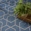 image:imageNourison Home Horizon IndoorOutdoor Green 3 x 5 Area Rug  Easy Clean Non Shedding Bed Room Living Room Dining Room Kitchen 3 x 5Denim