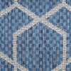 image:imageNourison Home Horizon IndoorOutdoor Green 3 x 5 Area Rug  Easy Clean Non Shedding Bed Room Living Room Dining Room Kitchen 3 x 5Denim