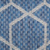 image:imageNourison Home Horizon IndoorOutdoor Green 3 x 5 Area Rug  Easy Clean Non Shedding Bed Room Living Room Dining Room Kitchen 3 x 5Denim