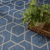 image:imageNourison Home Horizon IndoorOutdoor Green 3 x 5 Area Rug  Easy Clean Non Shedding Bed Room Living Room Dining Room Kitchen 3 x 5Denim