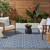 image:imageNourison Home Horizon IndoorOutdoor Green 3 x 5 Area Rug  Easy Clean Non Shedding Bed Room Living Room Dining Room Kitchen 3 x 5Denim