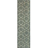 image:imageNourison Home Horizon IndoorOutdoor Green 3 x 5 Area Rug  Easy Clean Non Shedding Bed Room Living Room Dining Room Kitchen 3 x 5Green
