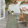 image:imageNourison Home Horizon IndoorOutdoor Green 3 x 5 Area Rug  Easy Clean Non Shedding Bed Room Living Room Dining Room Kitchen 3 x 5Green