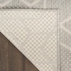 image:imageNourison Home Horizon IndoorOutdoor Green 3 x 5 Area Rug  Easy Clean Non Shedding Bed Room Living Room Dining Room Kitchen 3 x 5Grey