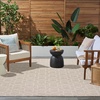 image:imageNourison Home Horizon IndoorOutdoor Green 3 x 5 Area Rug  Easy Clean Non Shedding Bed Room Living Room Dining Room Kitchen 3 x 5Grey