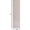 image:imageNourison Home Horizon IndoorOutdoor Green 3 x 5 Area Rug  Easy Clean Non Shedding Bed Room Living Room Dining Room Kitchen 3 x 5Grey