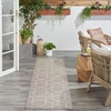 image:imageNourison Home Horizon IndoorOutdoor Green 3 x 5 Area Rug  Easy Clean Non Shedding Bed Room Living Room Dining Room Kitchen 3 x 5Grey