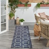 image:imageNourison Home Horizon IndoorOutdoor Green 3 x 5 Area Rug  Easy Clean Non Shedding Bed Room Living Room Dining Room Kitchen 3 x 5Navy