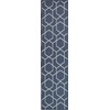 image:imageNourison Home Horizon IndoorOutdoor Green 3 x 5 Area Rug  Easy Clean Non Shedding Bed Room Living Room Dining Room Kitchen 3 x 5Navy
