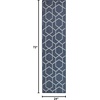 image:imageNourison Home Horizon IndoorOutdoor Green 3 x 5 Area Rug  Easy Clean Non Shedding Bed Room Living Room Dining Room Kitchen 3 x 5Navy