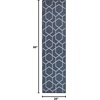 image:imageNourison Home Horizon IndoorOutdoor Green 3 x 5 Area Rug  Easy Clean Non Shedding Bed Room Living Room Dining Room Kitchen 3 x 5Navy