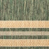 image:imageNourison Home Horizon IndoorOutdoor Navy 3 x 5 Area Rug  Easy Clean Non Shedding Bed Room Living Room Dining Room Kitchen 3 x 5Green