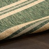 image:imageNourison Home Horizon IndoorOutdoor Navy 3 x 5 Area Rug  Easy Clean Non Shedding Bed Room Living Room Dining Room Kitchen 3 x 5Green