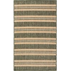image:imageNourison Home Horizon IndoorOutdoor Navy 3 x 5 Area Rug  Easy Clean Non Shedding Bed Room Living Room Dining Room Kitchen 3 x 5Green