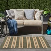 image:imageNourison Home Horizon IndoorOutdoor Navy 3 x 5 Area Rug  Easy Clean Non Shedding Bed Room Living Room Dining Room Kitchen 3 x 5Green