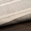 image:imageNourison Home Horizon IndoorOutdoor Navy 3 x 5 Area Rug  Easy Clean Non Shedding Bed Room Living Room Dining Room Kitchen 3 x 5Grey