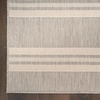 image:imageNourison Home Horizon IndoorOutdoor Navy 3 x 5 Area Rug  Easy Clean Non Shedding Bed Room Living Room Dining Room Kitchen 3 x 5Grey