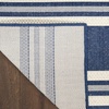 image:imageNourison Home Horizon IndoorOutdoor Navy 3 x 5 Area Rug  Easy Clean Non Shedding Bed Room Living Room Dining Room Kitchen 3 x 5Navy