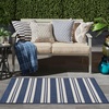 image:imageNourison Home Horizon IndoorOutdoor Navy 3 x 5 Area Rug  Easy Clean Non Shedding Bed Room Living Room Dining Room Kitchen 3 x 5Navy