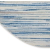 image:imageNourison Home Jubilant Blue 3 x 5 Area Rug  Easy Clean Non Shedding Bed Room Living Room Dining Room Kitchen 3 x 5Blue