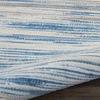 image:imageNourison Home Jubilant Blue 3 x 5 Area Rug  Easy Clean Non Shedding Bed Room Living Room Dining Room Kitchen 3 x 5Blue