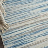 image:imageNourison Home Jubilant Blue 3 x 5 Area Rug  Easy Clean Non Shedding Bed Room Living Room Dining Room Kitchen 3 x 5Blue
