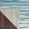 image:imageNourison Home Jubilant Blue 3 x 5 Area Rug  Easy Clean Non Shedding Bed Room Living Room Dining Room Kitchen 3 x 5Blue