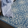 image:imageNourison Home Jubilant Floral IvoryPink 3 x 5 AreaRug EasyCleaning Non Shedding Bed Room Living Room Dining Room Kitchen 3x5Ivory Blue