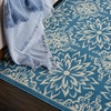 image:imageNourison Home Jubilant Floral IvoryPink 3 x 5 AreaRug EasyCleaning Non Shedding Bed Room Living Room Dining Room Kitchen 3x5Ivory Blue