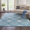image:imageNourison Home Jubilant Floral IvoryPink 3 x 5 AreaRug EasyCleaning Non Shedding Bed Room Living Room Dining Room Kitchen 3x5Ivory Blue