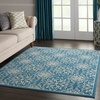 image:imageNourison Home Jubilant Floral IvoryPink 3 x 5 AreaRug EasyCleaning Non Shedding Bed Room Living Room Dining Room Kitchen 3x5Ivory Blue